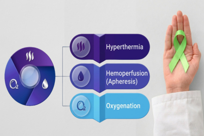 Extracorporeal Hemoperfusion for Chronic Infections