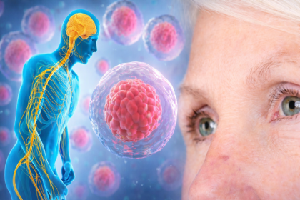 Stem Cell Therapy for Parkinson's Disease